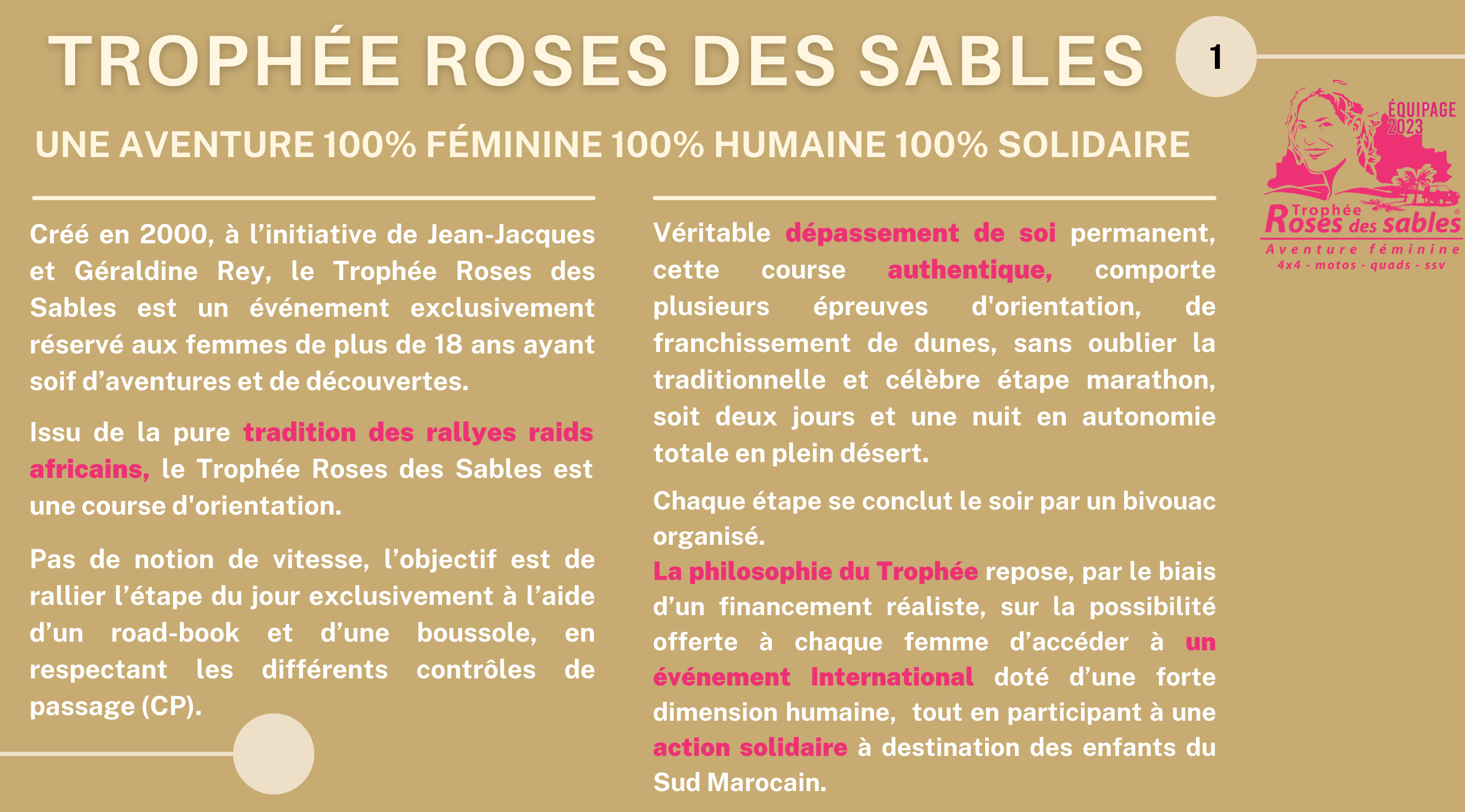 Trophée Roses Des Sables 2023 0288